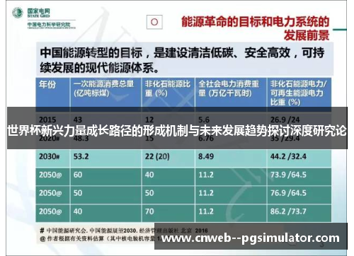 世界杯新兴力量成长路径的形成机制与未来发展趋势探讨深度研究论 世界杯新兴力量成长路径的形成机制与未来发展趋势探讨深度研究论