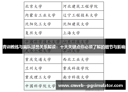 青训教练与离队球员关系解读：十大关键点你必须了解的细节与影响
