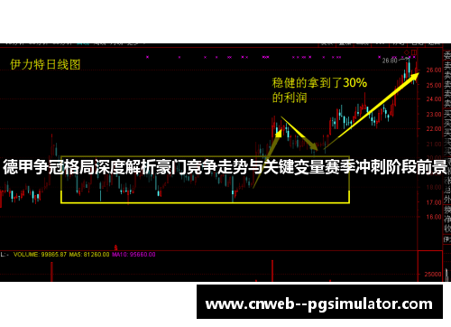 德甲争冠格局深度解析豪门竞争走势与关键变量赛季冲刺阶段前景
