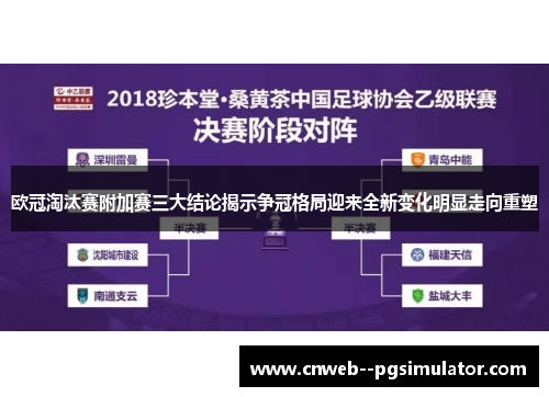 欧冠淘汰赛附加赛三大结论揭示争冠格局迎来全新变化明显走向重塑