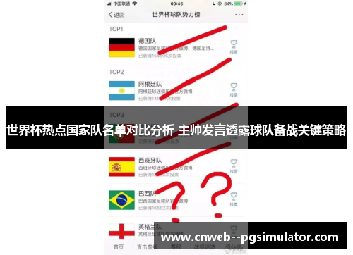世界杯热点国家队名单对比分析 主帅发言透露球队备战关键策略 世界杯热点国家队名单对比分析 主帅发言透露球队备战关键策略