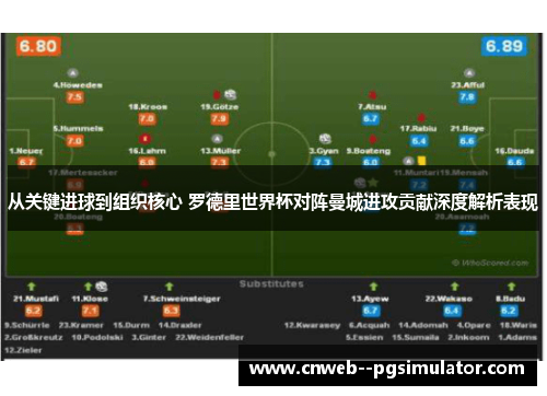 从关键进球到组织核心 罗德里世界杯对阵曼城进攻贡献深度解析表现