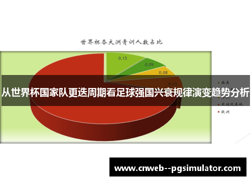 从世界杯国家队更迭周期看足球强国兴衰规律演变趋势分析