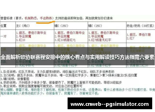 全面解析欧协联赛程安排中的核心看点与实用解读技巧方法指南六要素