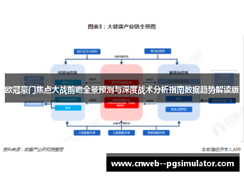 欧冠豪门焦点大战前瞻全景预测与深度战术分析指南数据趋势解读版 欧冠豪门焦点大战前瞻全景预测与深度战术分析指南数据趋势解读版